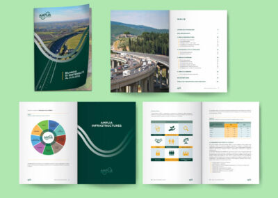 Impaginazione grafica del bilancio Amplia del gruppo Autostrade